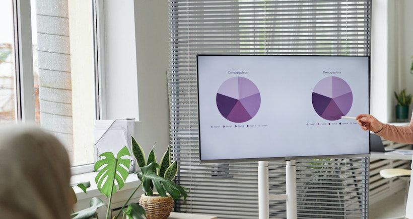 Tabellen en grafieken in een presentatie